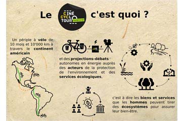 CinéCycloTour AVI