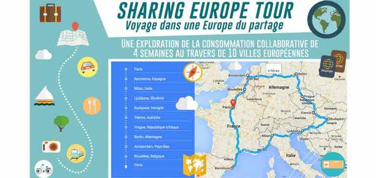 partenaires_sharing europe tour 2