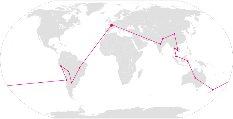 Tour du monde en 275 jours - AVI Assurance TDM